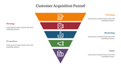 Five funnel visual for customer acquisition,  from planning to sales, represented in various colours with caption areas.