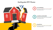 Earthquake slide showing a cracked house with text sections for ground shaking, landslides, and liquefaction effects.