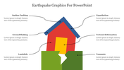 Earthquake PowerPoint graphic showing a colorful house affected by various earthquake phenomena with placeholder text.