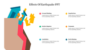 Illustration of a building collapsing due to an earthquake with  debris falling, set with six caption areas for the effects.