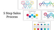 703847-5-step-sales-process-01