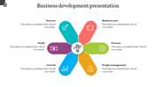 Business development slide with six colorful petals representing each key elements with icons in a flower-like infographic.