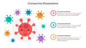 Coronavirus illustration featuring colorful virus icons describing different strains and their severity.