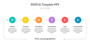 Creative PESTLE Template PPT For Presentation Slide