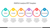 Creative PESTLE Analysis PPT Template For Presentation