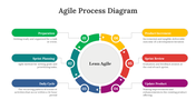 703943-agile-process-diagram-07