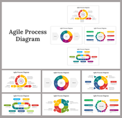 Collection of Agile Process diagram slides, showcasing various stages of the agile workflow in colorful graphics.