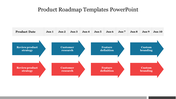 Horizontal roadmap layout with blue and red arrow shapes arranged in rows, aligned under a date grid.