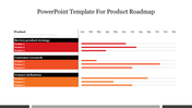 Creative PowerPoint Template For Product Roadmap Slide