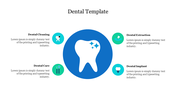 Effective Dental Template PowerPoint Presentation Slide