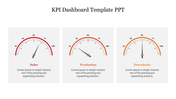 Best KPI Dashboard Template PPT Presentation Slide