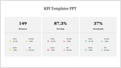 Effective KPI Templates PPT Presentation PPT Slide