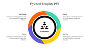 Four Noded Flywheel Template PPT Presentation Slide