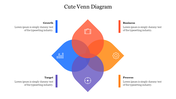 Venn diagram with four overlapping petals and caption areas featuring icons for business, growth, target, and process.