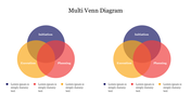 Multi Venn Diagram PowerPoint Presentation Template Slide