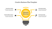 Creative Business Plan Template Presentation Slide