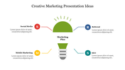 Creative Marketing Presentation Ideas Template Design