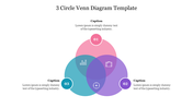 Slide featuring three circle Venn diagram template with overlapping pink, blue, and purple circles, each with captions.