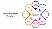 Attractive Recruitment Plan Template Presentation Slide