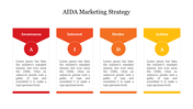 Best AIDA Marketing Strategy PowerPoint Presentation Slide 