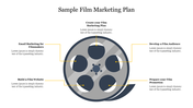 Grey film reel in the center with five yellow arrows pointing to text areas outlining steps of a film marketing plan.