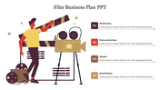 Illustration of a filmmaker holding a clapperboard next to a camera and four numbered sections on the right.