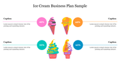 Attractive Ice Cream Business Plan Sample PowerPoint