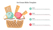 Illustration of red ad teal ice cream scoops in a waffle basket with wafers, surrounded by four numbered captions.