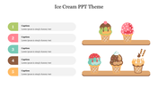 Illustration of five colorful ice cream cones with captions on the left, each numbered and highlighted in pastel colors.