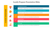 A program slide illustrating five levels of customer loyalty with colourful horizontal bars and icons and caption areas.