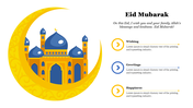 Effective Eid Mubarak PowerPoint Presentation Slide