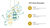 Creative PPT About Ramadan Presentation Template