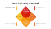 704261-brand-positioning-framework-06