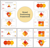 Slide pack with multiple brand positioning diagrams using circular and Venn diagram shapes in red, orange, and yellow.