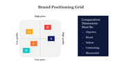 704262-brand-positioning-grid-02