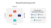 704262-brand-positioning-grid-04