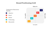 704262-brand-positioning-grid-05