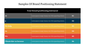 Samples Of Brand Positioning Statement With Table