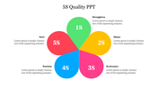 5S Quality PPT diagram illustrating Sort, Straighten, Shine, Systemize, and Sustain in a colorful petal layout.