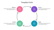 Circular flow diagram with four colored icons connected by arrows, each with text on the outer edges.