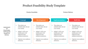 Product feasibility slide showing four phases: concept, development, implementation, and roll-out with text box captions.