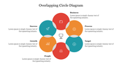 Best Overlapping Circle Diagram PowerPoint Presentation 