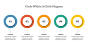 Circle Within A Circle Diagram PowerPoint Presentation