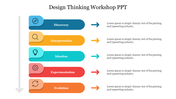 A vertical infographic slide outlining five stages of the design thinking process with icons and color blocks with captions.