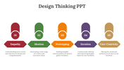 704409-design-thinking-ppt-free-download-04