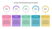 Design Thinking Planning PowerPoint Template & Google Slides