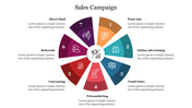 Seven Noded Sales Campaign PowerPoint Presentation