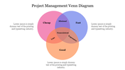 Venn diagram with three overlapping circles in pink, purple, and orange, each with project management labels and captions.