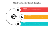 Three colored blocks labeled objectives, key activity, and result linked to a central icon placed in a white background.