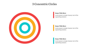 Three concentric circles in red, orange, and teal, with three text boxes in corresponding colors on the right.